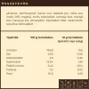 Myrobalan Fiber.16 béltisztító növényi rost-komplex 300 g