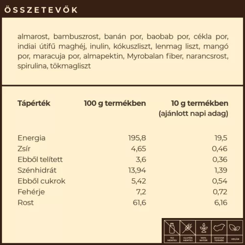 Myrobalan Fiber.16 béltisztító növényi rost-komplex 300 g